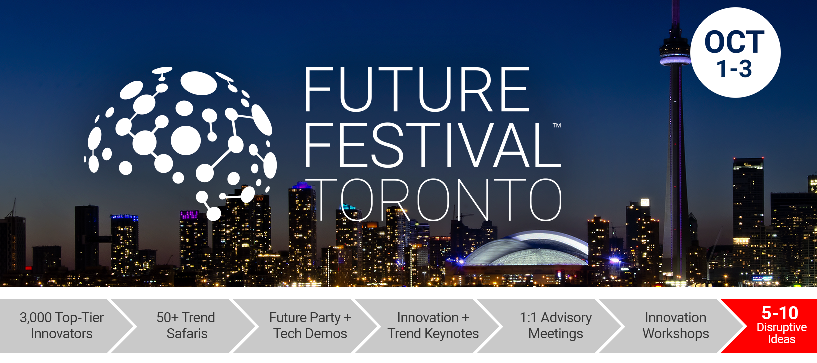 Best-Toronto-Innovation-Conference
